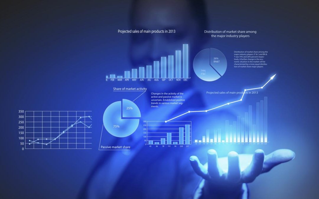 Qué es una estrategia Data-Driven y como implementarla