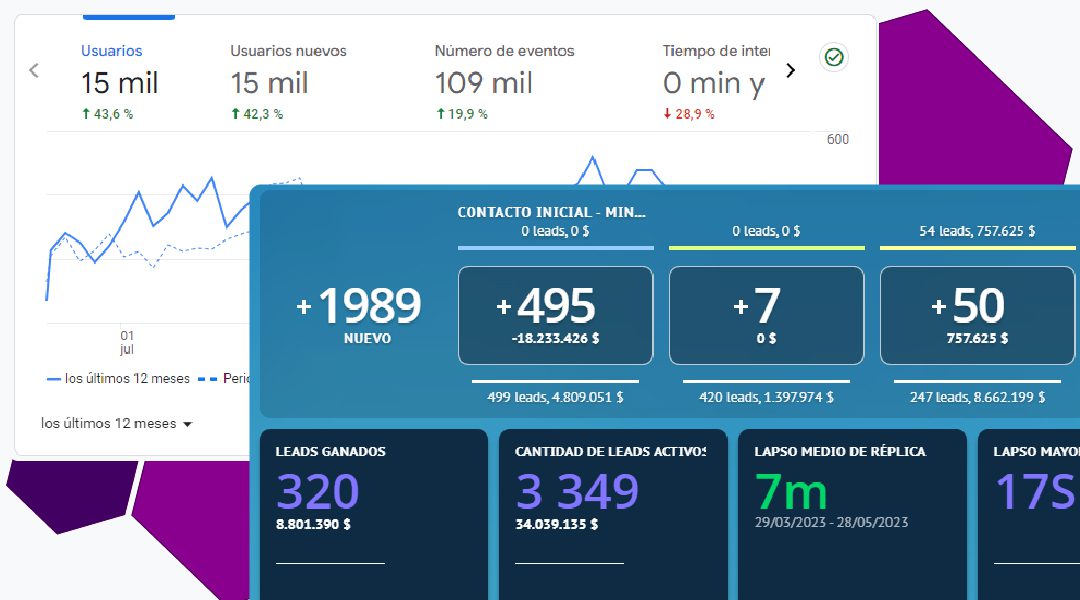 En Enterjet generamos leads para tu negocio En Enterjet generamos leads para tu negocio